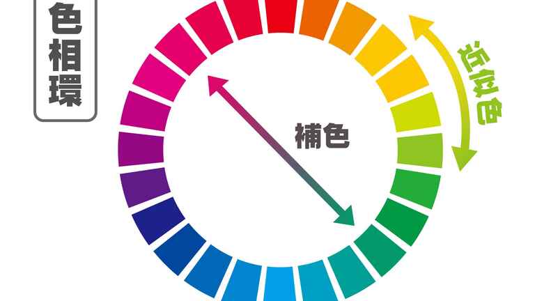 配色 器や小物で料理をおいしく見せる方法 食卓の色の効果 下 アスリートめし アスレシピ