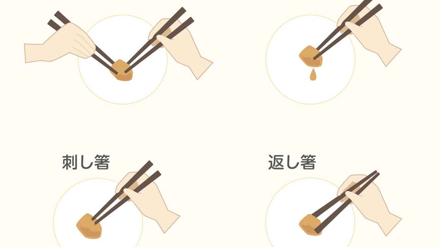 寄せ箸 よせばし Japanese English Dictionary Japaneseclass Jp