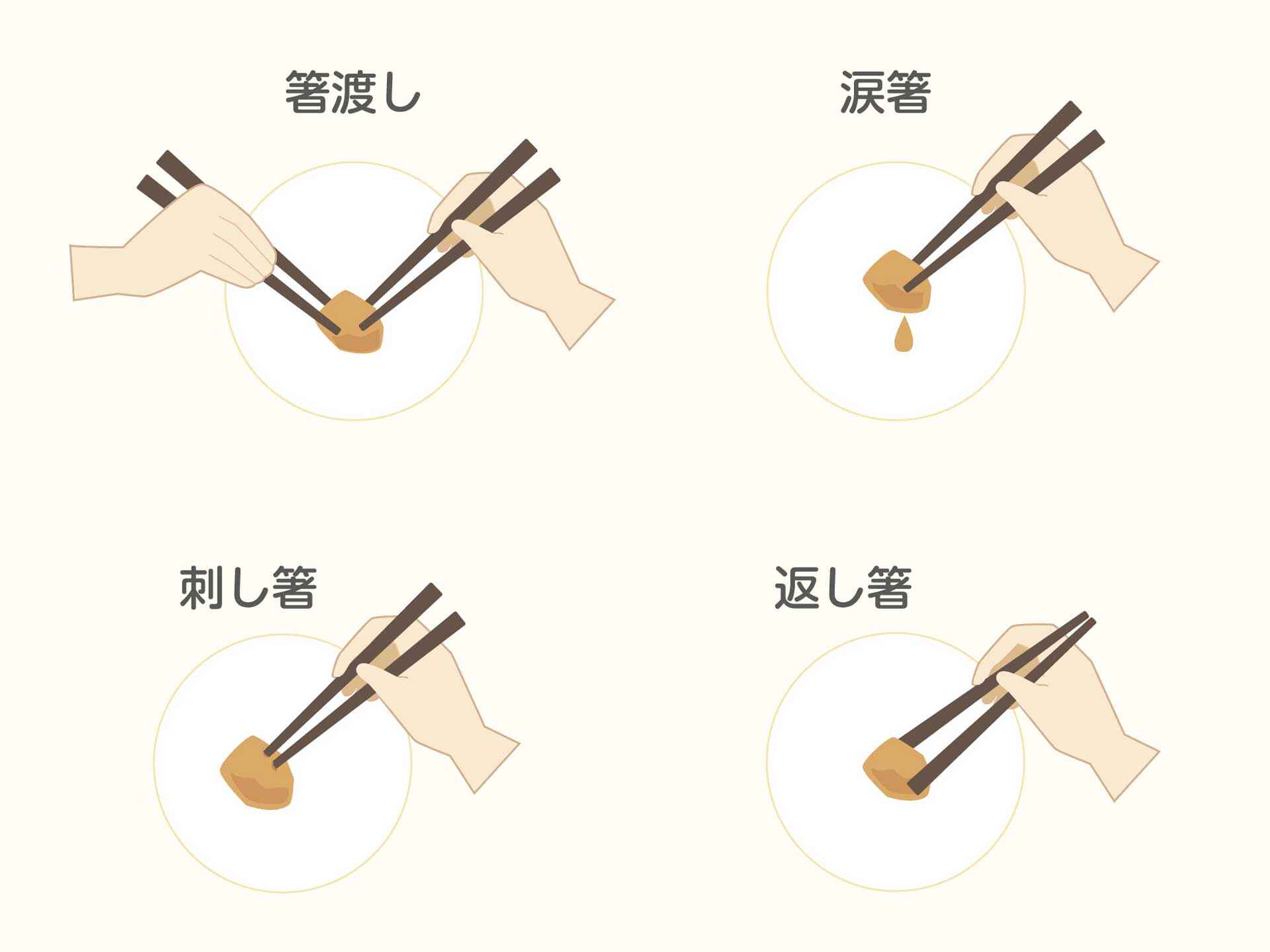お箸の使い方 マナー, いけないお箸の使い方 – IKPUUB