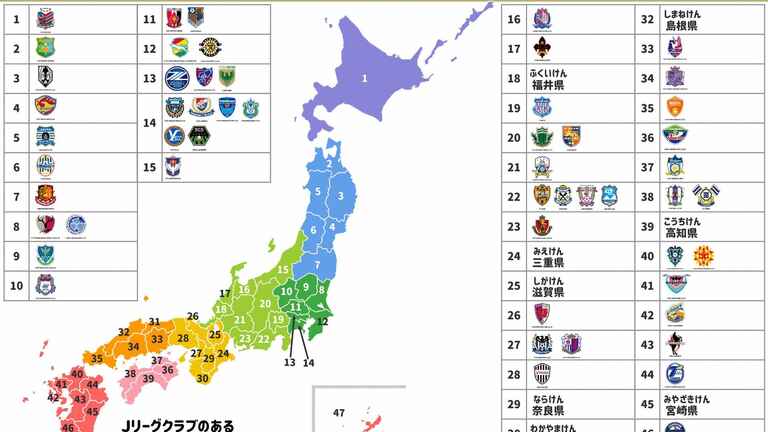 ｊ２町田 楽しみながら学習 小学生向け教材配信中 トレーニング 睡眠 メンタル アスレシピ