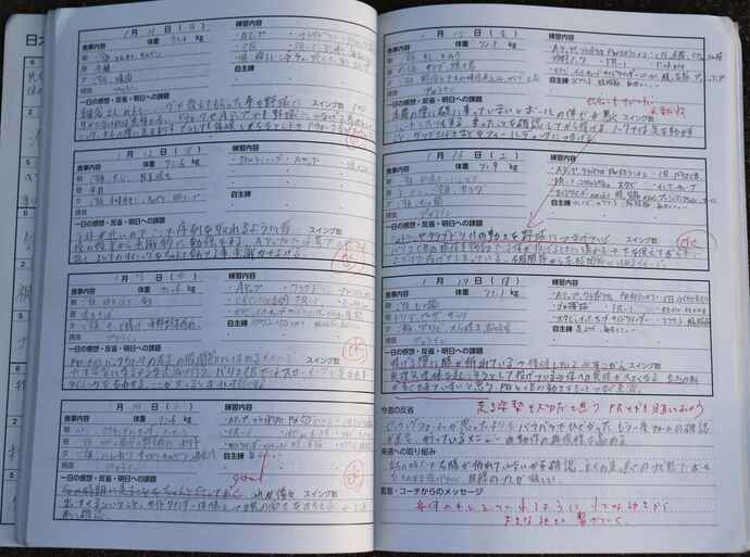 野球ノートの１ページには１週間分。毎日、食事、練習、思ったことなど。無理なく書けるスペースになっている